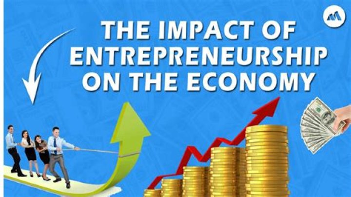 How does entrepreneurship help in our socio economic growth?