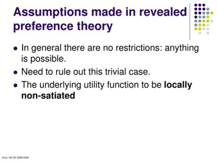 What are the assumptions behind revealed preference theory?
