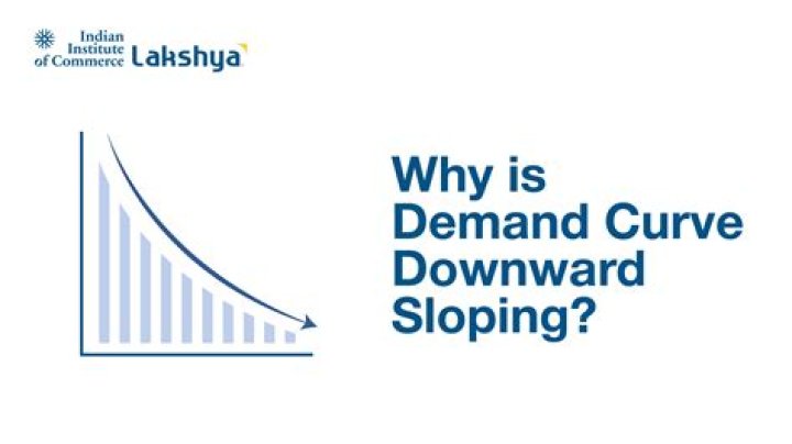 What is ordinary demand curve?