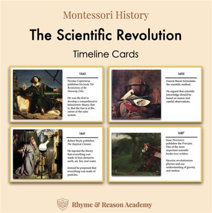 What was developed during the Renaissance?