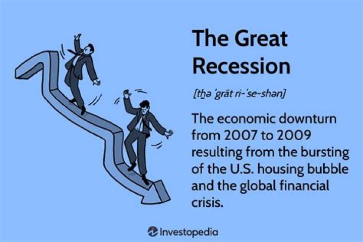 What were the global effects of the Great Recession?